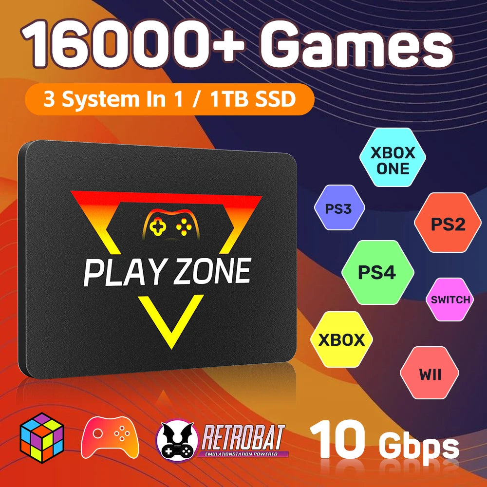 JMachen Playzone 1TB Retro Game SSD For PS5 Xbox Switch