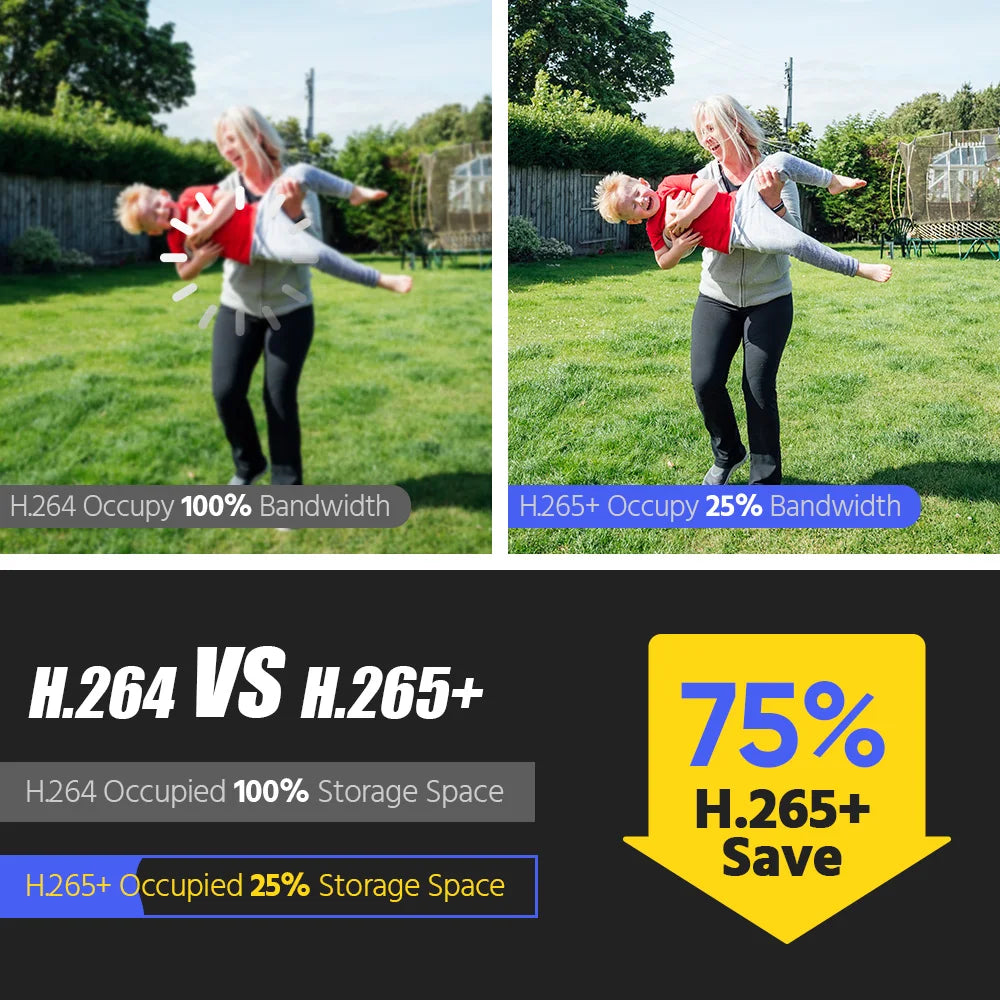 ANNKE 4K 8 Channel PoE NVR System With 8MP Cameras