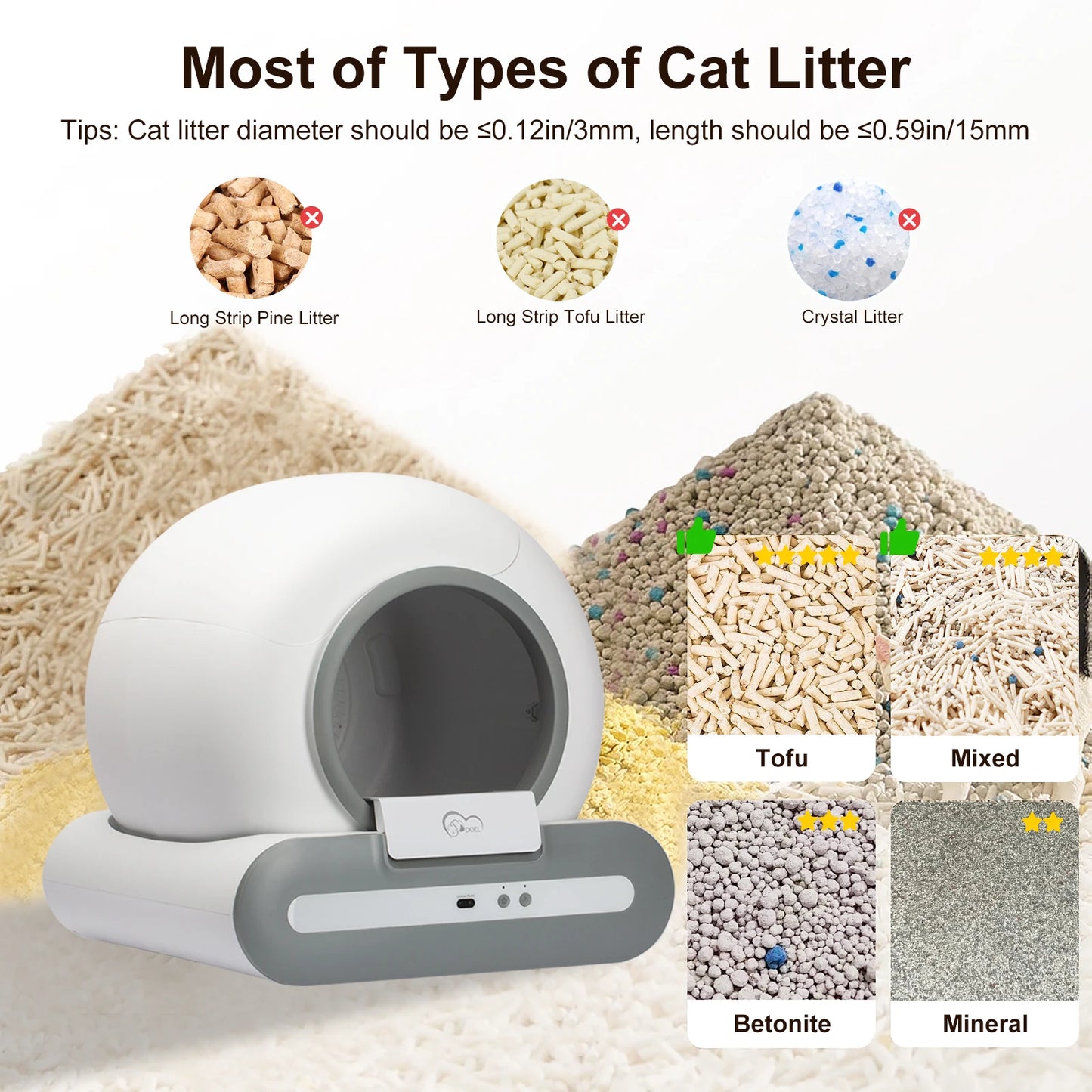 DOEL Self Cleaning Cat Litter Box With App Control