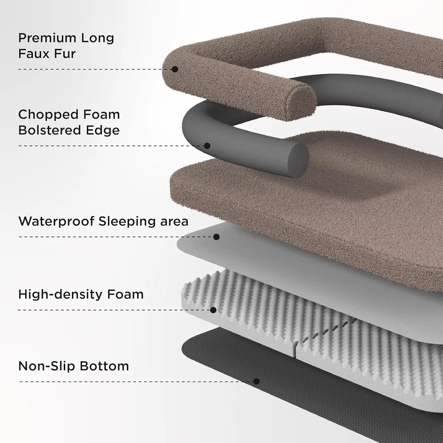 Foldable 2in1 Orthopedic Waterproof Bed For Adults And Pets