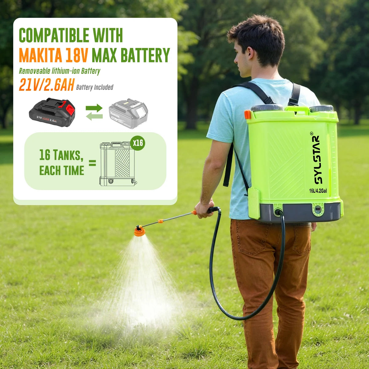 SYLSTAR Battery Powered Backpack Sprayer With 100 PSI 5 Nozzles