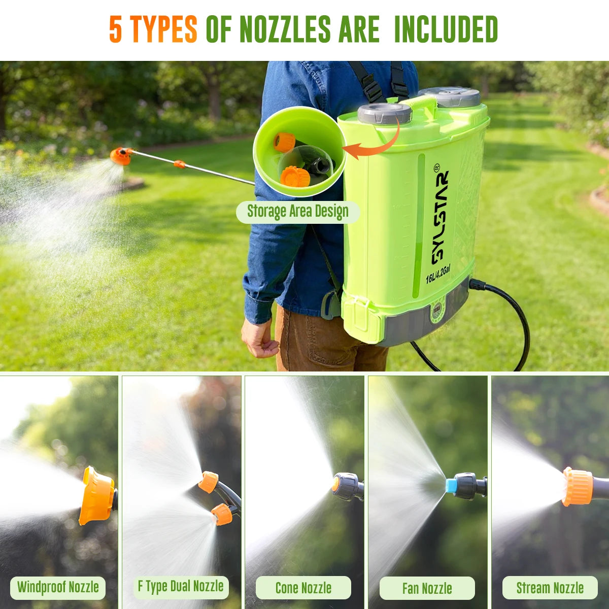 SYLSTAR Battery Powered Backpack Sprayer With 100 PSI 5 Nozzles