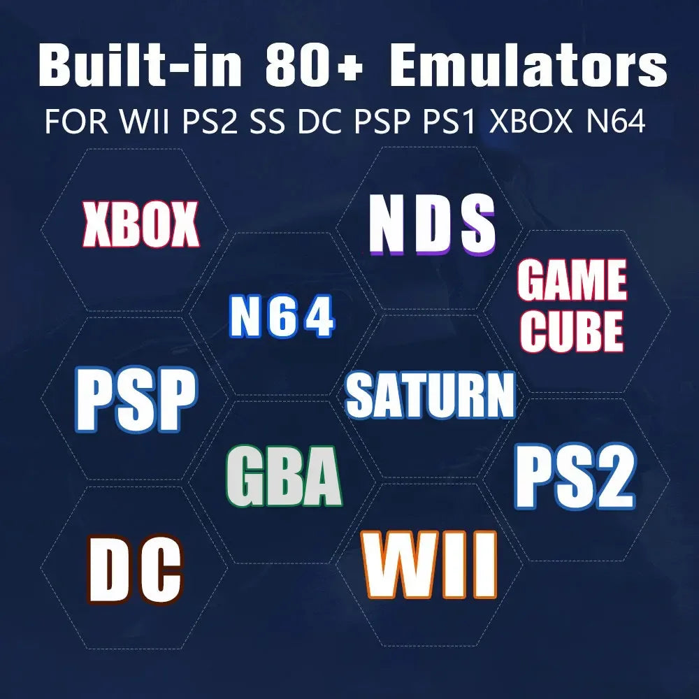 500GB X8 Retro Gaming Console Loaded 70000+ Games for Wii PS2 DC PSP GAMECUBE Plug-and-Play On TV Windows 11 Children's Gift