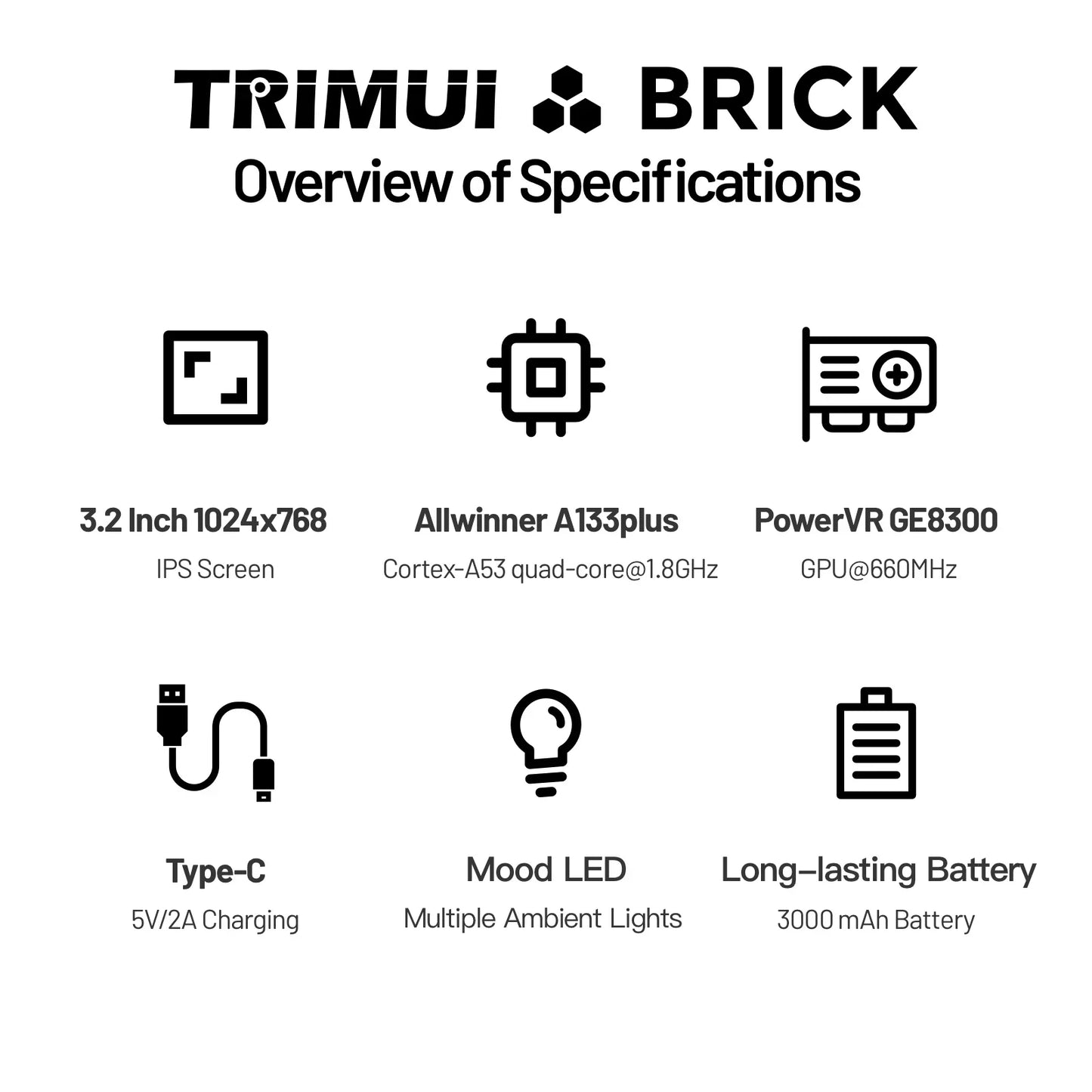 TRIMUI BRICK Handheld Game Console IPS Screen Linux System