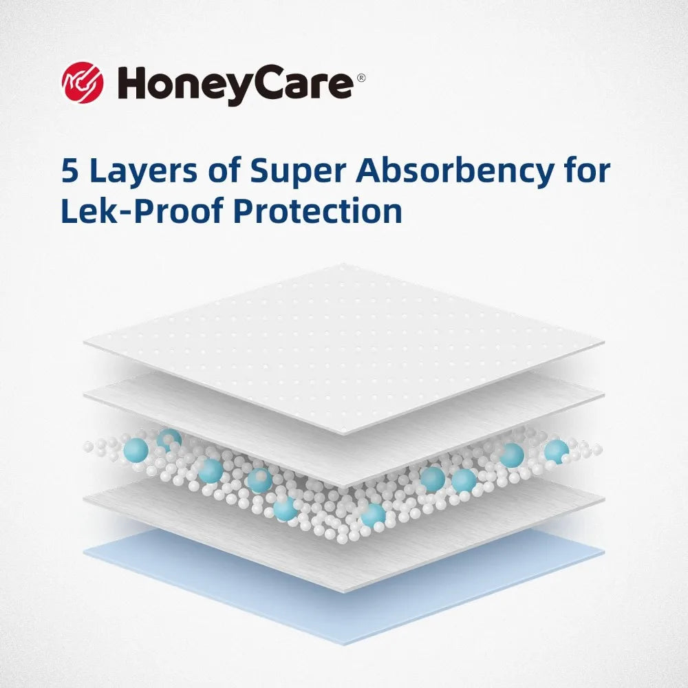 Honey Care All Absorb Dog Training Pads For Puppies Ultra Absorbent